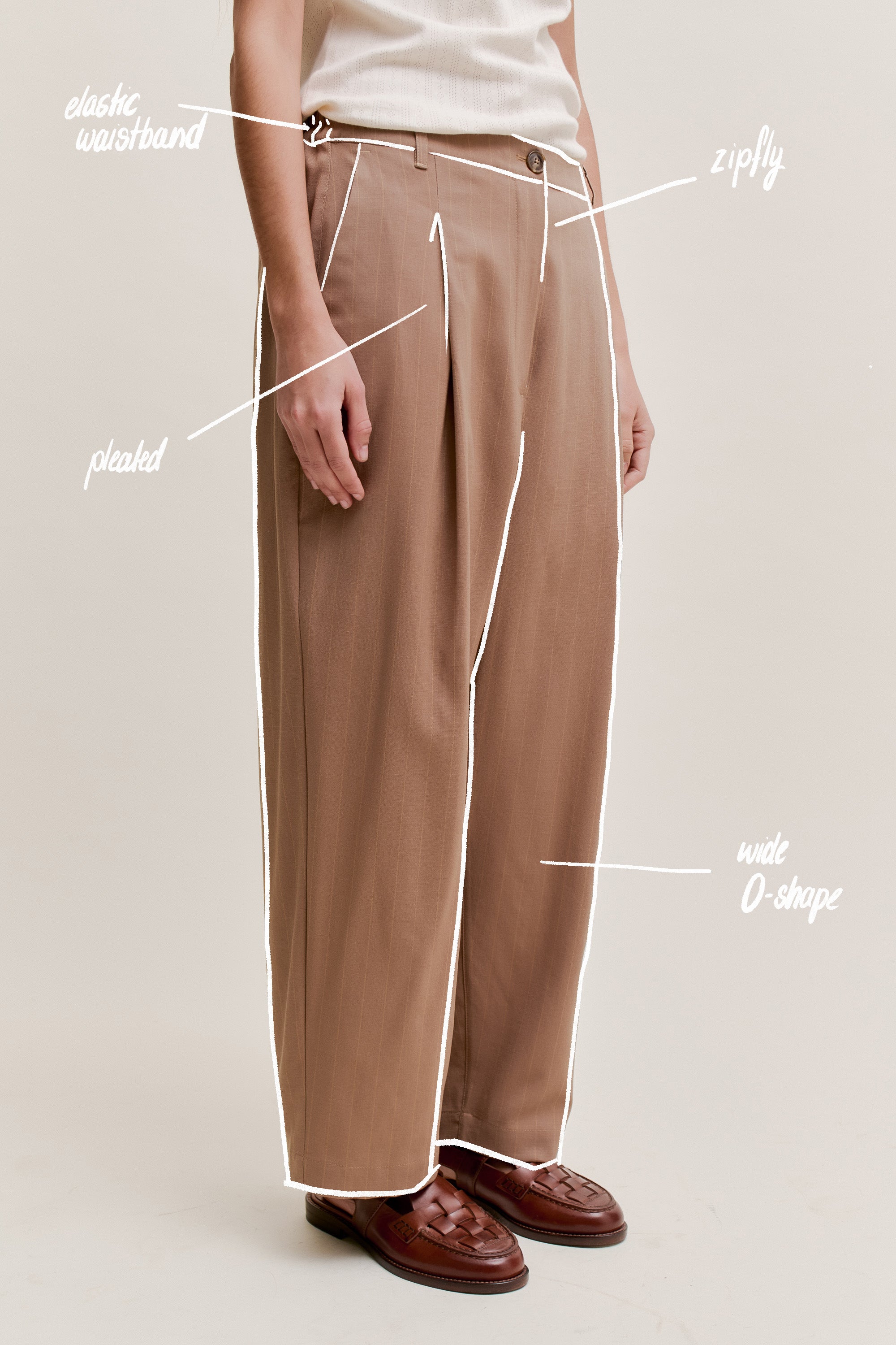 SS25 PANTS GUIDE – A KIND OF GUISE